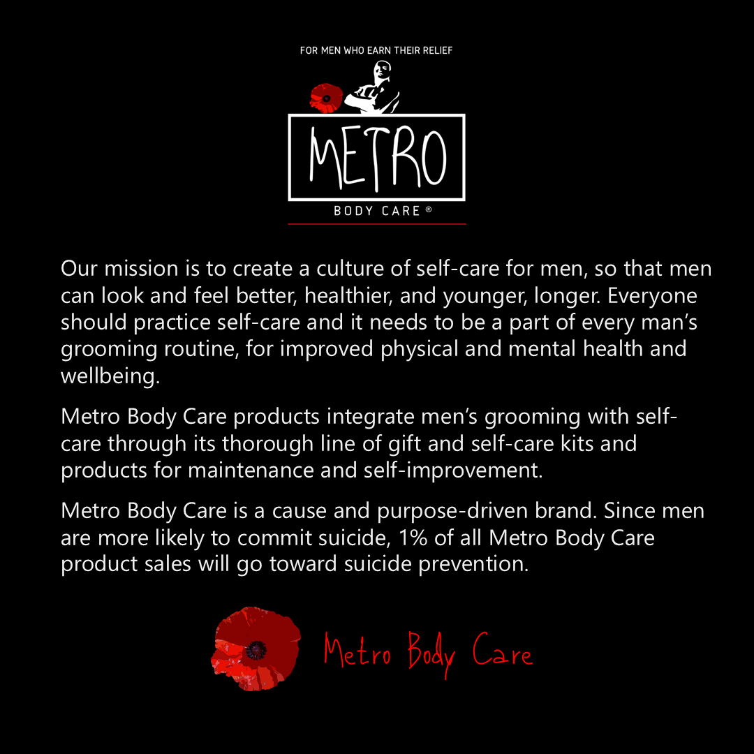 Daily Shampoo with Caffeine