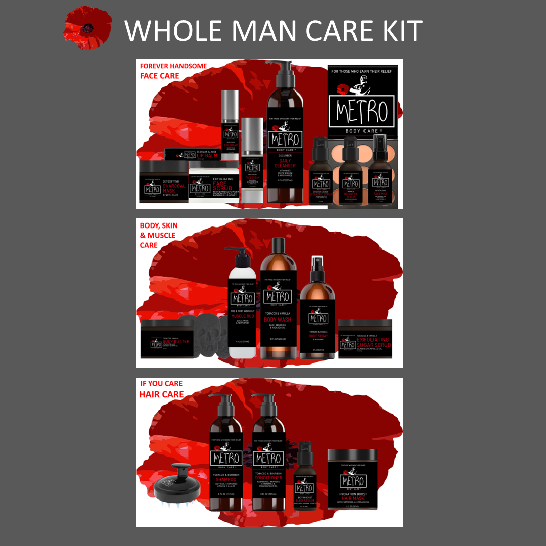 Self Care & Wellness Gift Box & Kit for Men